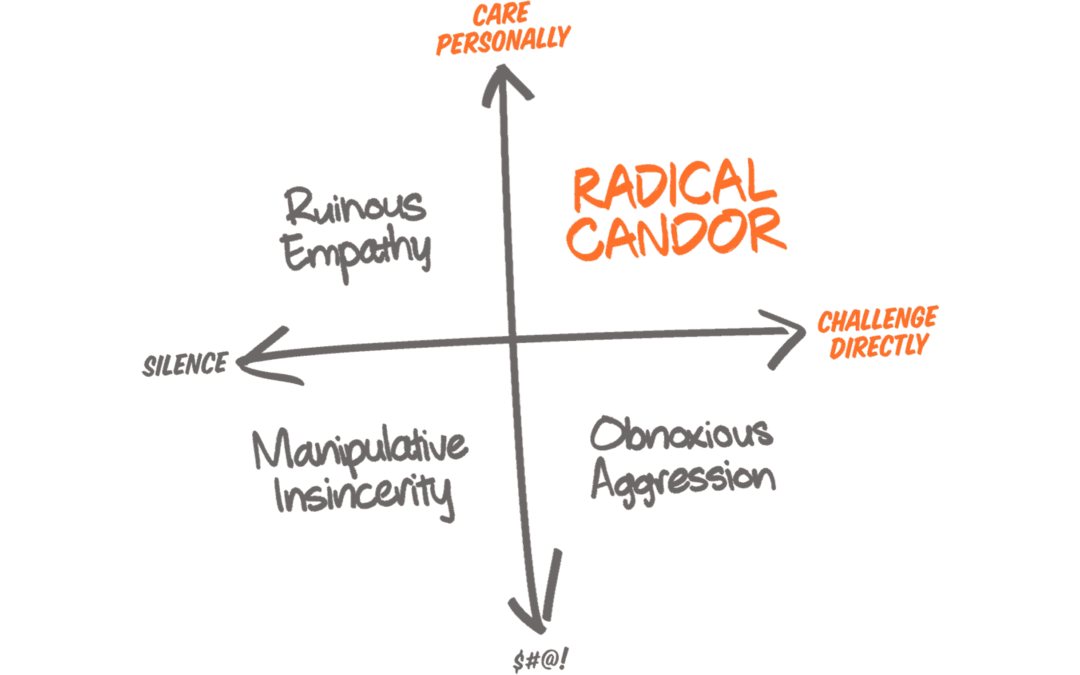 Improve Relationships, Teams, and Communication with Radical Candor